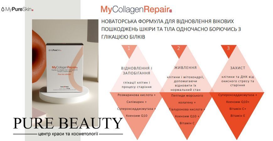 Морський колаген для клітинного відновлення та антивікового захисту, My Collagen Repair, MyPureSkin MyCollagenRepair фото