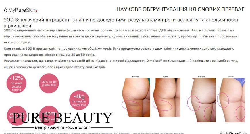 Морський колаген для схуднення, пружності шкіри та зменшення целюліту, My Body Contour, MyPureSkin MyBodyContour фото