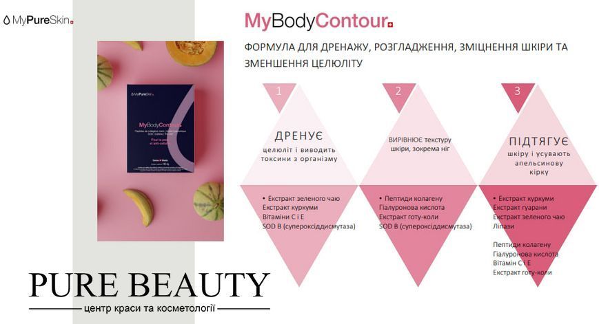 Морський колаген для схуднення, пружності шкіри та зменшення целюліту, My Body Contour, MyPureSkin MyBodyContour фото