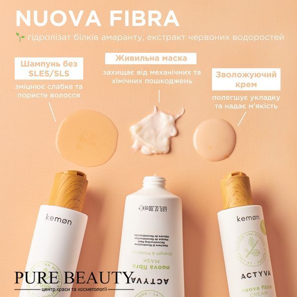 Відновлюючий шампунь Actyva Nuova Fibra Shampoo в м'якій упаковці, Kemon 092919 фото