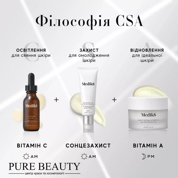 Інтенсивна антиоксидантна сироватка з ліпідним вітаміном С, C-tetra&reg; luxe, Medik8  P08887 фото