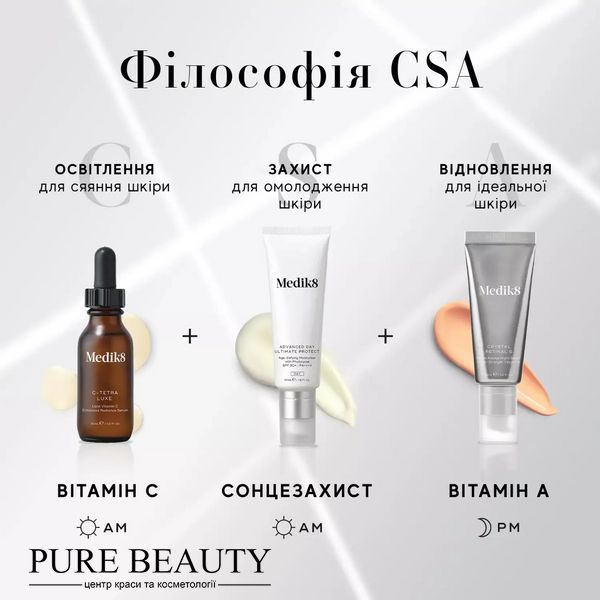 Інтенсивна антиоксидантна сироватка з ліпідним вітаміном С, C-tetra&reg; luxe, Medik8  P08887 фото