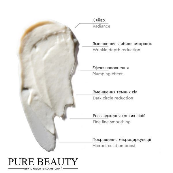 Крем-філер навколо очей потрійної дії, 3Action Exosome Boost Eye Cream, Resens R242 фото