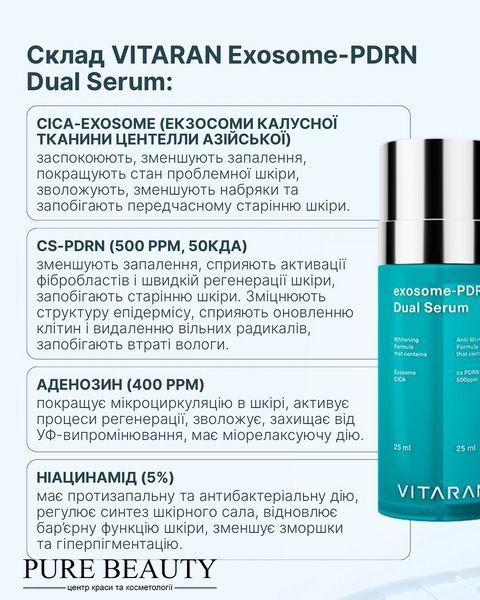 Подвійна сироватка з екзосомами та ПДРН Exosome -PDRN dual serum, Vitaran Vitaran013 фото