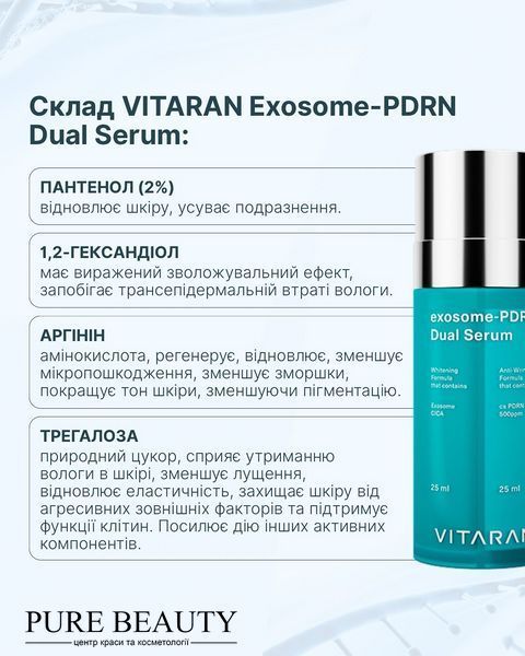 Подвійна сироватка з екзосомами та ПДРН Exosome -PDRN dual serum, Vitaran Vitaran013 фото