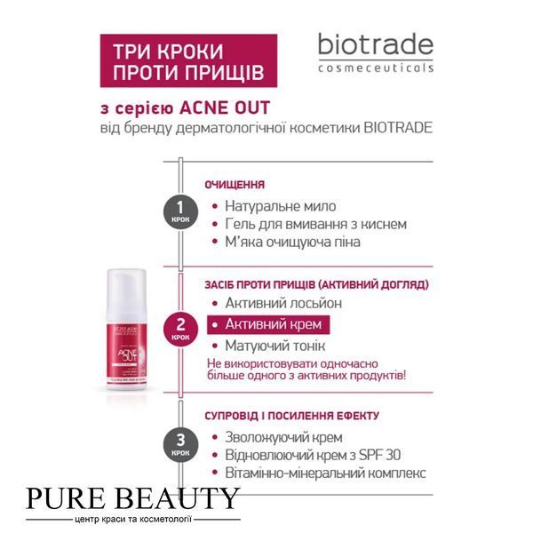 Активний крем для проблемної шкіри з вуграми та комедонами, Ache out, Biotrade 3800221840266 фото